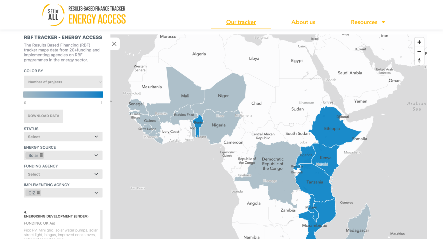 Screenshot of a page from the Results-Based Financing Tracker tool showing a map with different countries on the African continent marked in darker or lighter blue. A search mask on the left allows you to select different parameters.